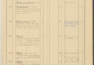 Inventární kniha H 2470-5000